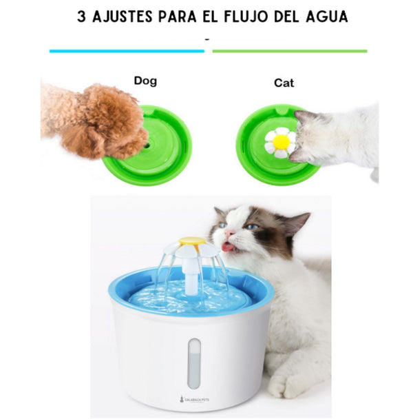 Fuente Para Perro y Gato 18x15cm | Accesorios | Medicamentos pet